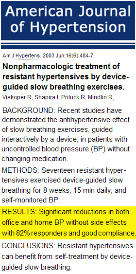 American Journal of Hypertension