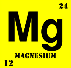Magnesium chemical symbol